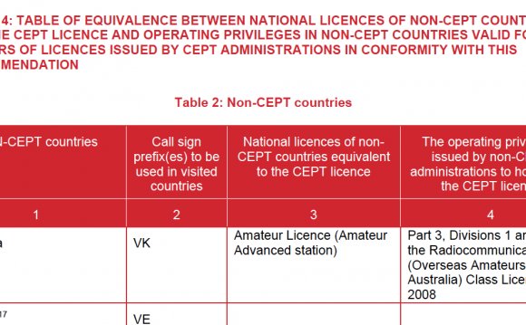 So in essence under this