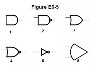 Digital Logic Schematic Symbols