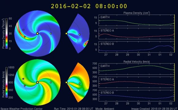 Propagation maps for Ham Radio