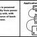 Ham Radio battery backup