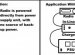 Ham Radio battery backup
