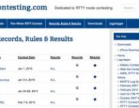 RTTY Contests
