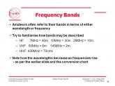 Amateur Radio Frequency bands