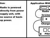 Ham Radio battery backup