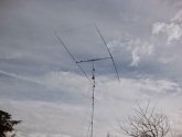Types of Ham Radio Antennas