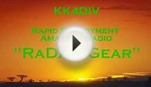 Amateur radio RaDAR Gear
