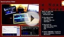 Using an Android device for Ham Radio